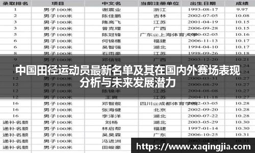 中国田径运动员最新名单及其在国内外赛场表现分析与未来发展潜力