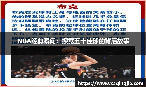 NBA经典瞬间：探索五十佳球的背后故事