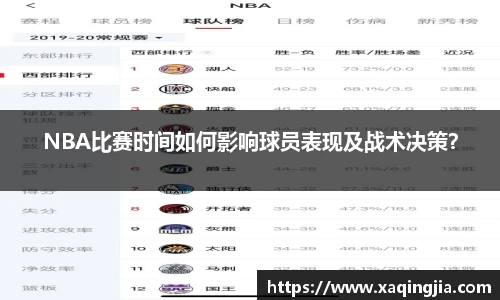 NBA比赛时间如何影响球员表现及战术决策？