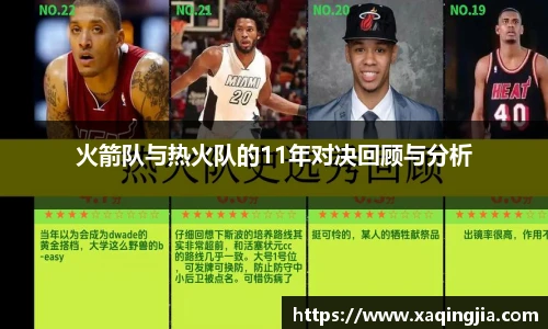 火箭队与热火队的11年对决回顾与分析