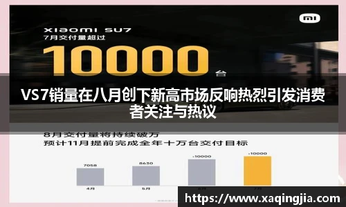 VS7销量在八月创下新高市场反响热烈引发消费者关注与热议