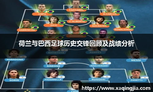 荷兰与巴西足球历史交锋回顾及战绩分析
